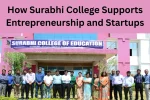 How Surabhi College Supports Entrepreneurship and Startups